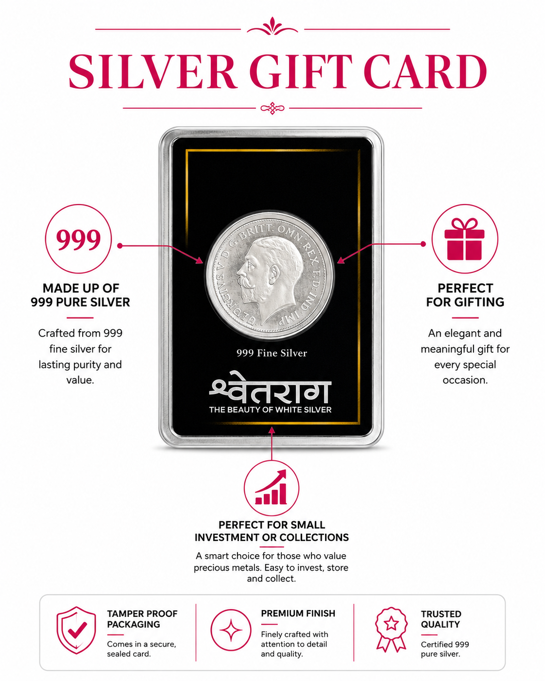 Shvetraag 1 Gram 999 Pure Silver Coin Gift Card | Premium Fine Silver Collectible & Gift
